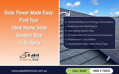 Solar Power Made Easy: Find Your Ideal Home System Size in Victoria