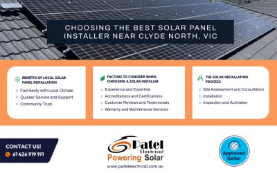 Choosing The Best Solar Panel Installer Near Clyde North, VIC