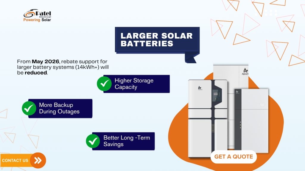 Solar battery rebate change in 2026 showing larger home battery system with higher storage and backup power in Australia