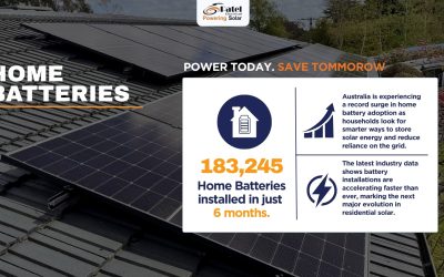 Is a Home Battery Worth It in Victoria in 2026?