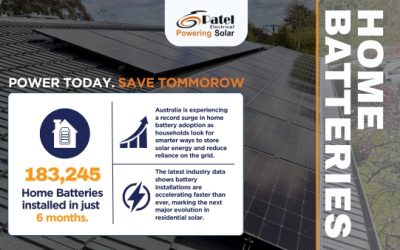Is a Home Battery Worth It in Victoria in 2026?